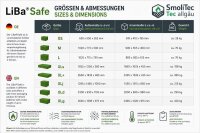 LiBa® Safe XL+ - 2660 x 1835 x 485 mm